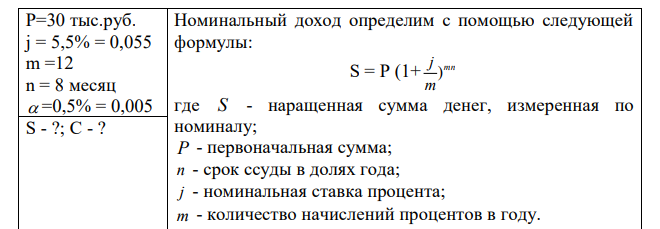 Определить номинальный и реальный доход вкладчика, если вклад открыт на 8 месяцев, с ежемесячной капитализацией по номинальной ставке 5,5% годовых. Сумма вклада – 30 тыс. руб. Уровень инфляции помесячно – 0,5%. В расчётах использовать метод простых процентов.