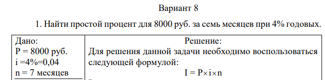 Найти простой процент для 8000 руб. за семь месяцев при 4% годовых. 