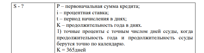 Фирма берет краткосрочный кредит под 10 % годовых с 10 января по 10 марта включительно, год невисокосный. Сумма кредита 30 млн.руб. Определить три варианта возврата долга: 1. По точным процентам с точным числом дней ссуды. 2. По обыкновенным процентам с точным числом дней ссуды. 3. По обыкновенным процентам с приближенным числом дней ссуды.  