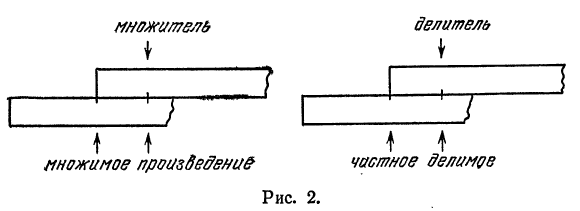 Вычислительная математика