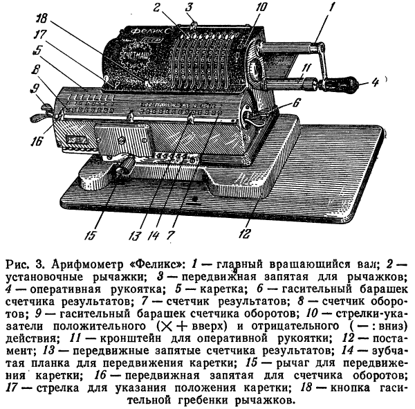 Вычислительная математика