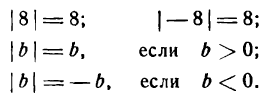 Предел примеры решения