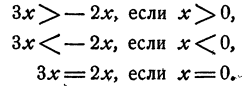 Уравнения и неравенства