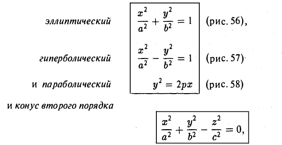 Кривые и поверхности второго порядка