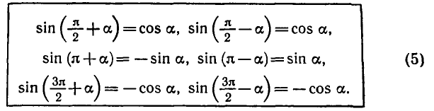 Тригонометрические уравнения