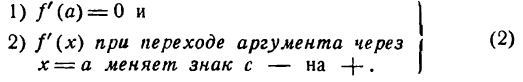 Приложения производной