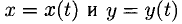 Дифференциальное исчисление функции одной переменной