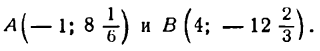 Приложения производной