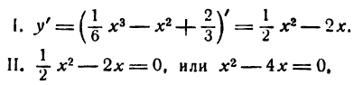 Приложения производной