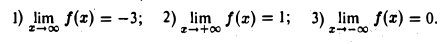 Предел и непрерывность функции одной переменной