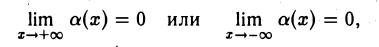 Предел и непрерывность функции одной переменной