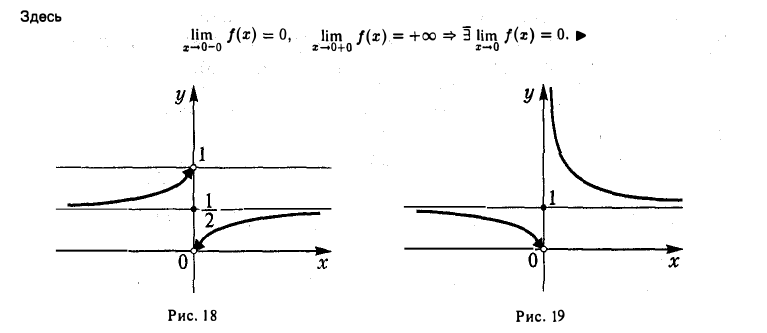 Предел и непрерывность функции одной переменной