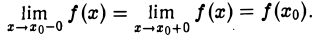 Предел и непрерывность функции одной переменной