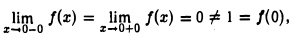 Предел и непрерывность функции одной переменной