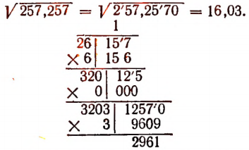 Арифметический квадратный корень