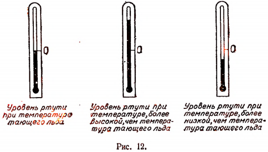 Положительные и отрицательные числа