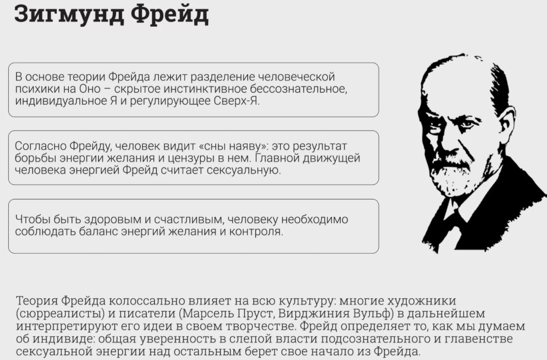 Эрос и Танатос по Фрейду - Сущность психоаналитической теории личности