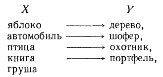 Функция