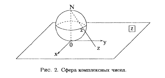 Комплексное число