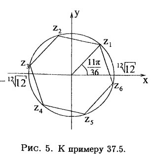 Комплексное число