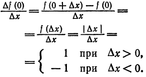 Производная функции