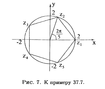 Комплексное число