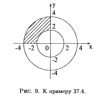 Комплексное число