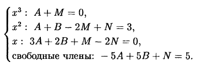Рациональная функция одной переменной