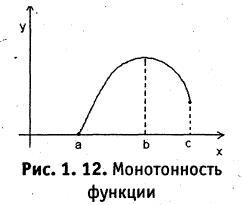 Функция