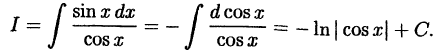 Интегральное исчисление функций одной переменной