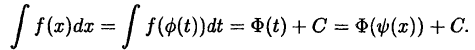 Интегральное исчисление функций одной переменной