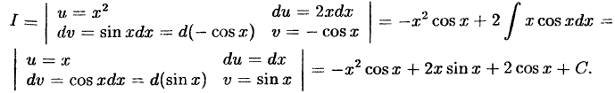 Интегральное исчисление функций одной переменной