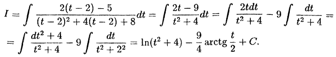 Интегральное исчисление функций одной переменной