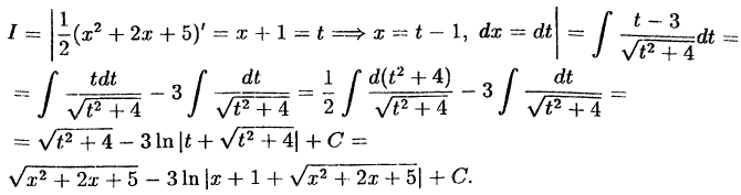 Интегральное исчисление функций одной переменной