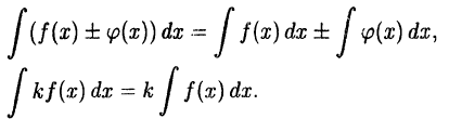 Интегральное исчисление функций одной переменной
