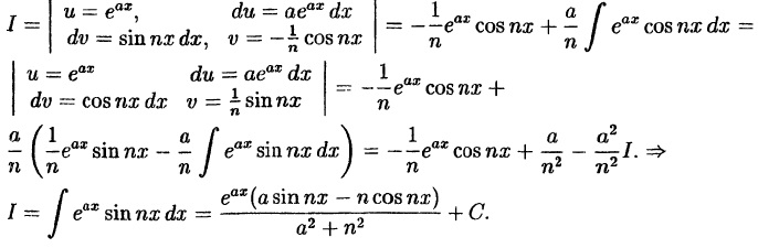 Интегральное исчисление функций одной переменной