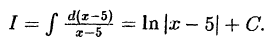Интегральное исчисление функций одной переменной