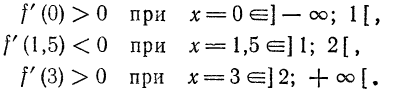 Производная функции