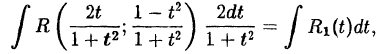 Интегральное исчисление функций одной переменной