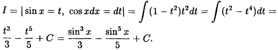 Интегральное исчисление функций одной переменной