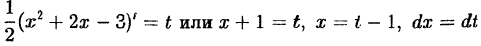 Интегральное исчисление функций одной переменной