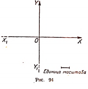 функция