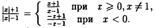 Преобразования графиков функций