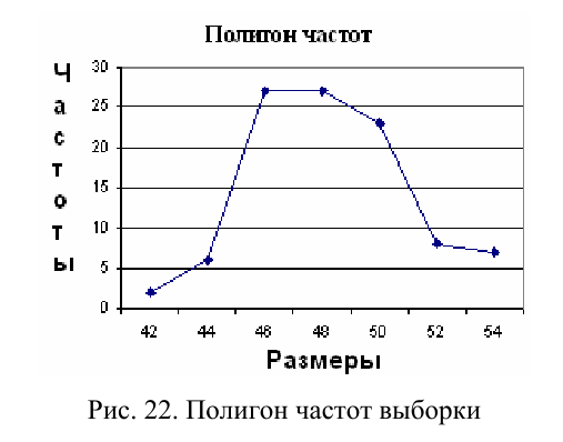 Теория вероятностей