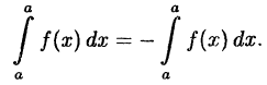 Интегральное исчисление функций одной переменной