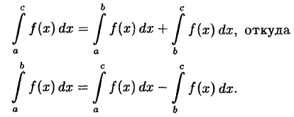 Интегральное исчисление функций одной переменной