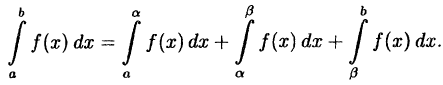 Интегральное исчисление функций одной переменной