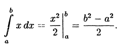 Интегральное исчисление функций одной переменной