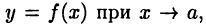 функция в математике и её решение с примерами