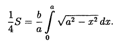 Интегральное исчисление функций одной переменной